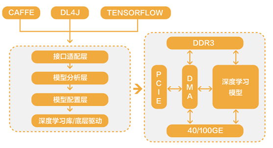 @[$ICBS`K(3ES}VR9SE7355.png